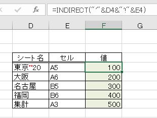f:id:waenavi:20191031205119j:plain