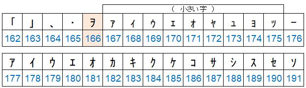 f:id:waenavi:20191102202910j:plain