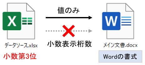 f:id:waenavi:20191109135627j:plain