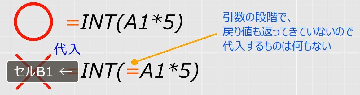 f:id:waenavi:20191109193808j:plain f:id:waenavi:20191109193808j:plain