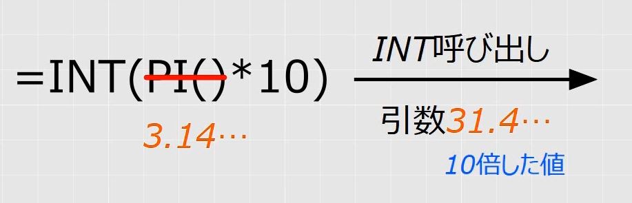 f:id:waenavi:20191109201711j:plain f:id:waenavi:20191109201711j:plain