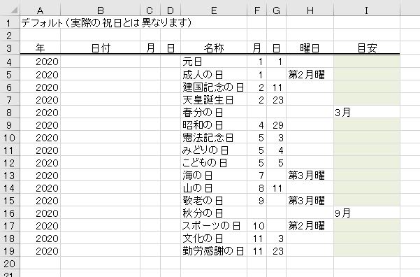 Excel関数 祝日 休日 長期休業日の日付の色を変えるのは簡単ではない わえなび ワード エクセル問題集 Waenavi