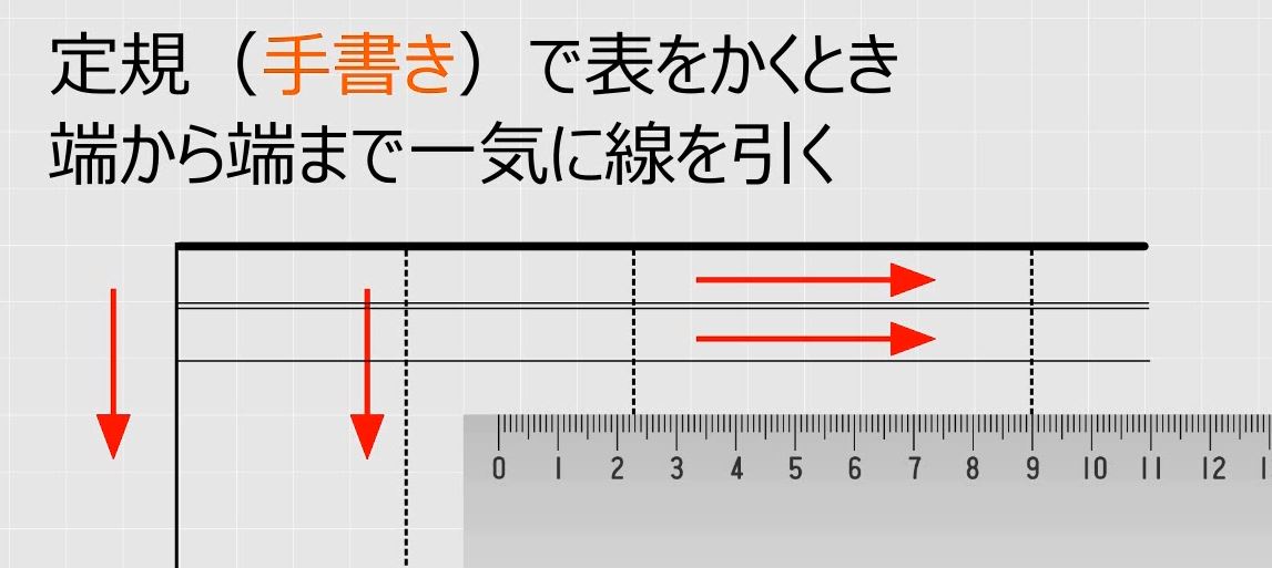 f:id:waenavi:20191117163727j:plain f:id:waenavi:20191117163727j:plain