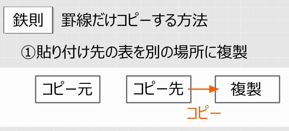 f:id:waenavi:20191117164832j:plain f:id:waenavi:20191117164832j:plain