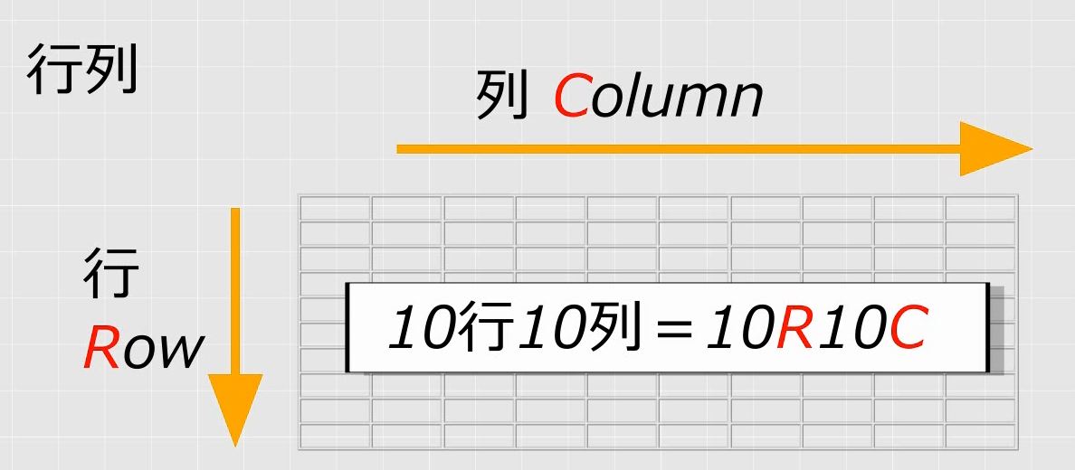 f:id:waenavi:20191120082113j:plain