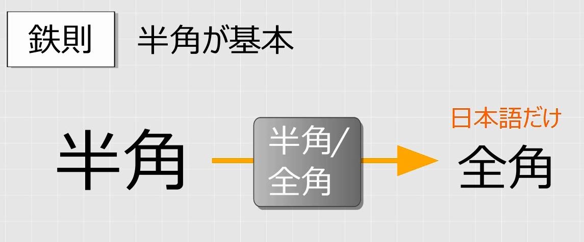 f:id:waenavi:20191120092048j:plain