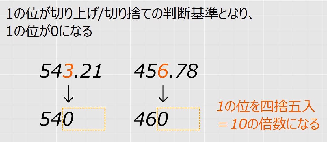 Excel Round関数の桁数は 小数点の位置 を0として考えると分かりやすい わえなび ワード エクセル問題集 Waenavi Excel Round関数の桁数は 小数点の位置 を0として考えると分かりやすい わえなび ワード エクセル問題集 Waenavi
