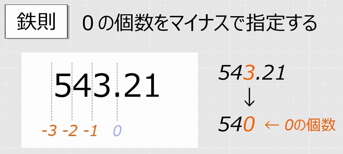 f:id:waenavi:20191129183231j:plain