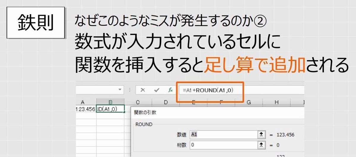 f:id:waenavi:20191130204631j:plain