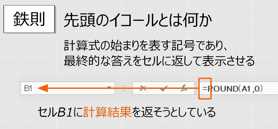 f:id:waenavi:20191130211754j:plain