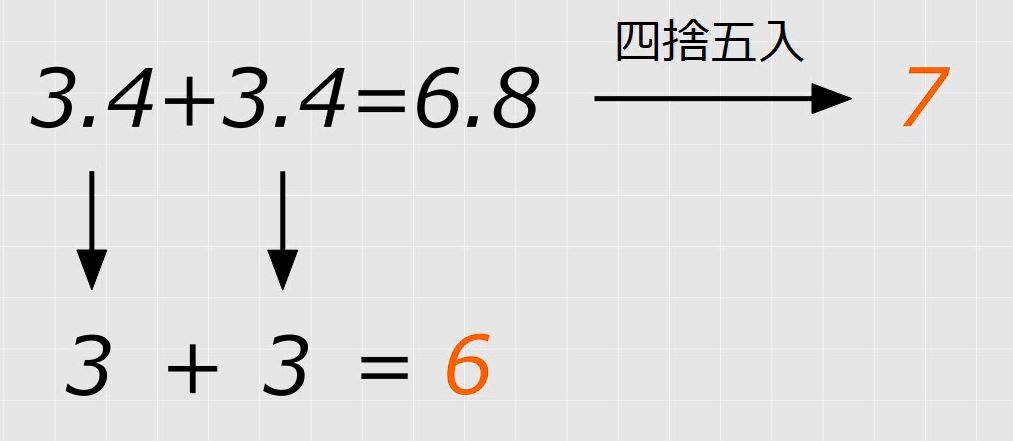 f:id:waenavi:20191203001626j:plain