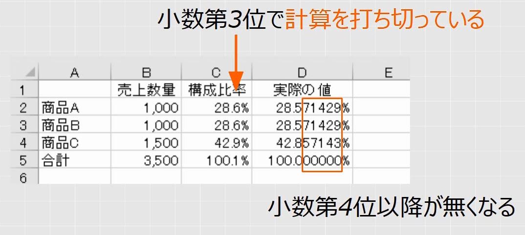 f:id:waenavi:20191203001631j:plain
