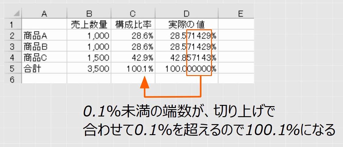 f:id:waenavi:20191203001634j:plain