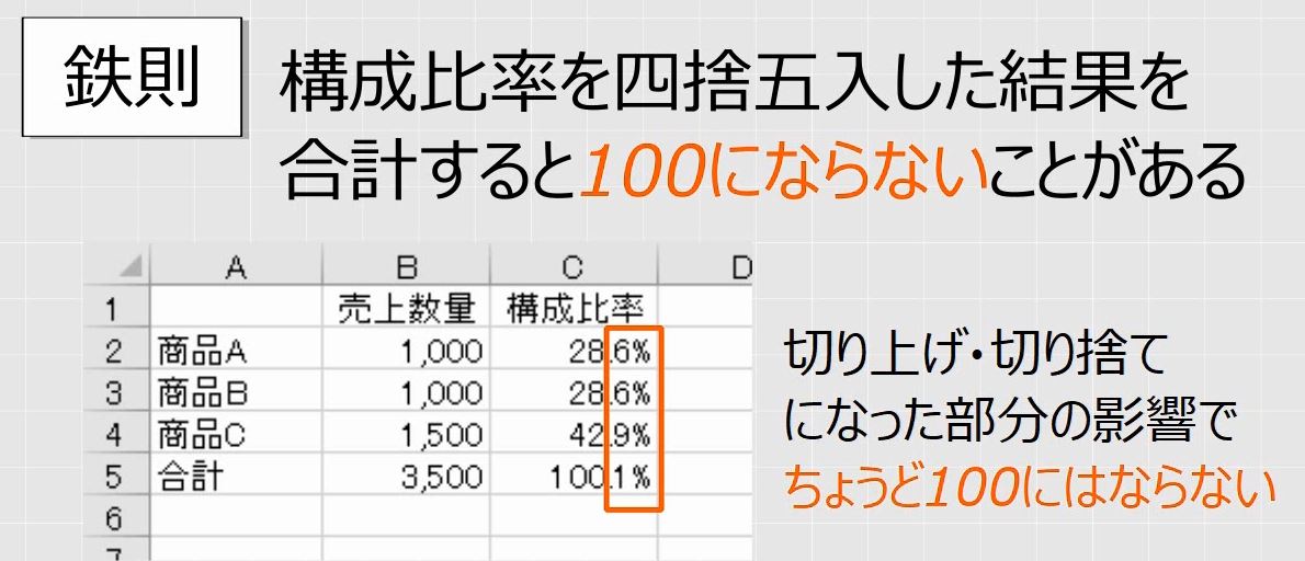 f:id:waenavi:20191203001639j:plain