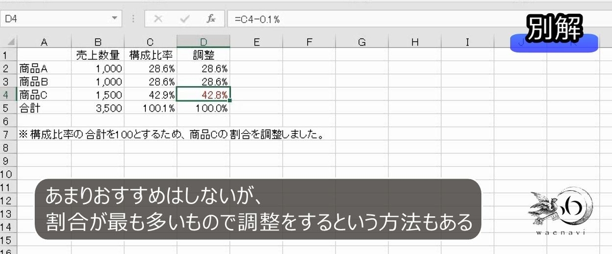 f:id:waenavi:20191203001649j:plain