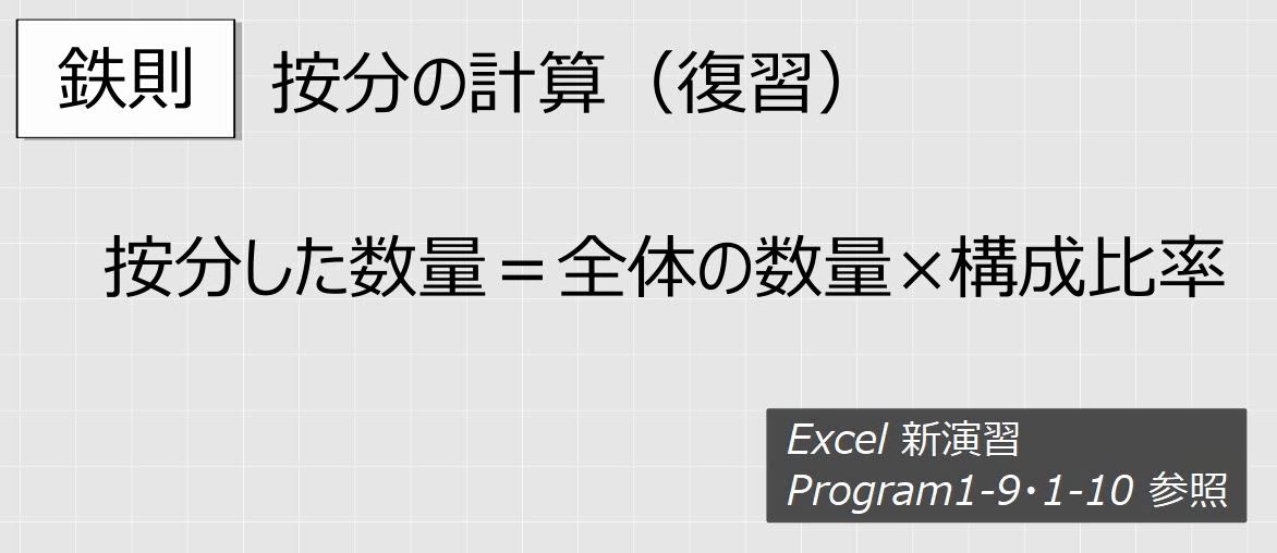 f:id:waenavi:20191203002415j:plain