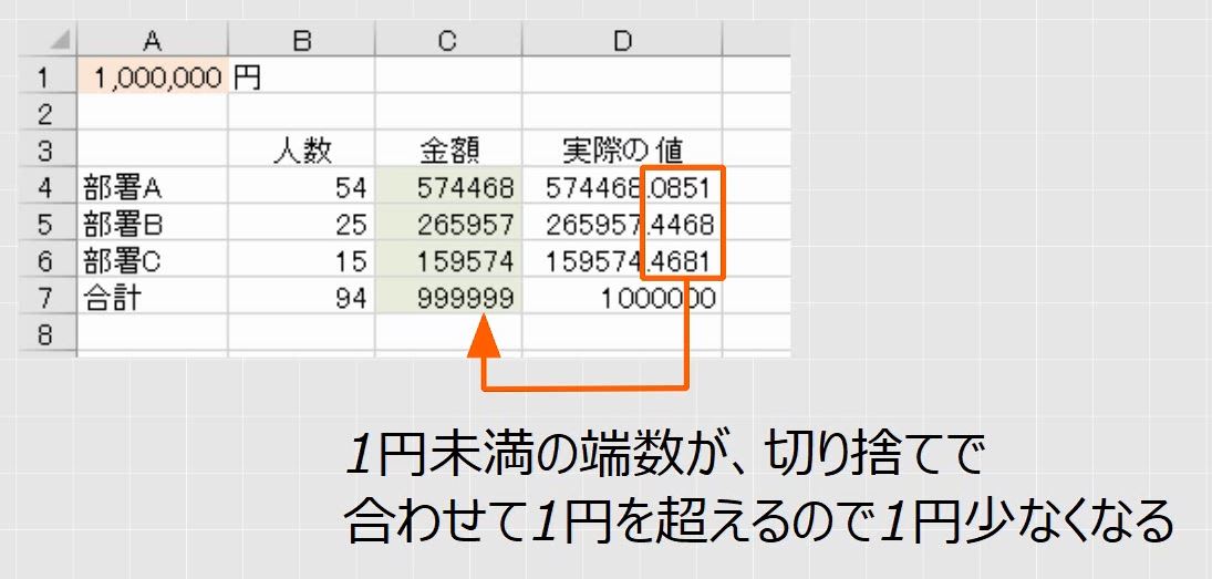 f:id:waenavi:20191203002436j:plain