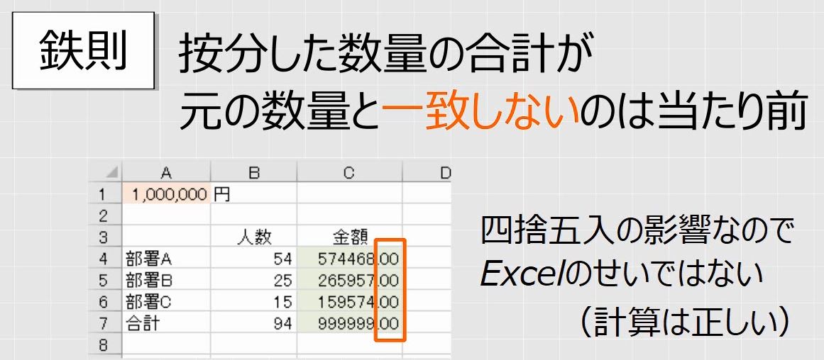 f:id:waenavi:20191203002438j:plain