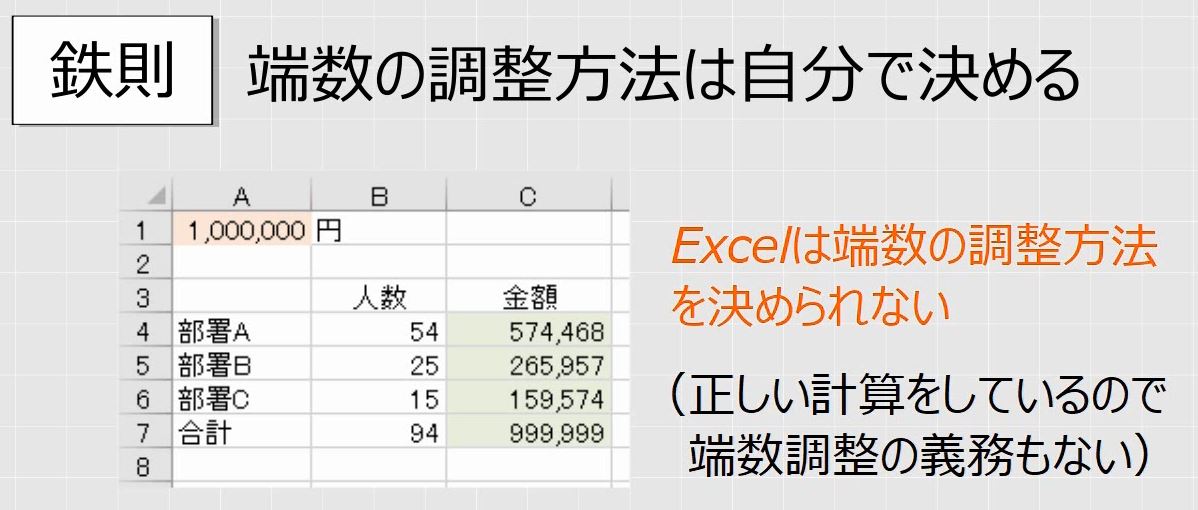 f:id:waenavi:20191203002441j:plain