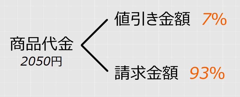 f:id:waenavi:20191203084557j:plain