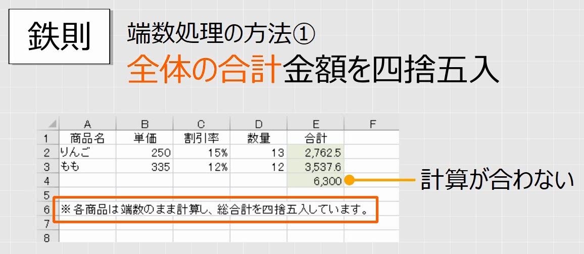f:id:waenavi:20191203085306j:plain