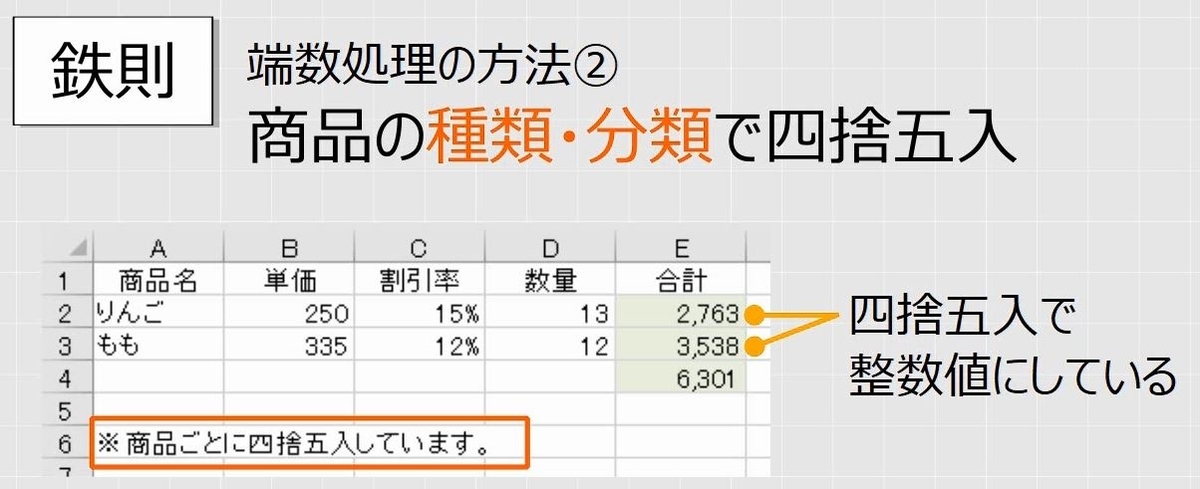 f:id:waenavi:20191203085444j:plain