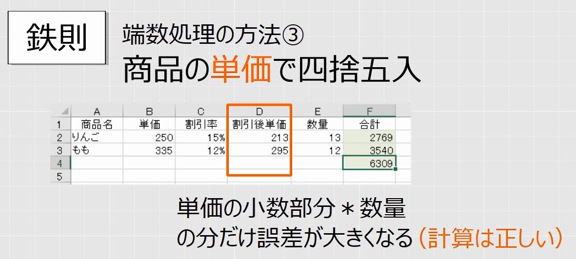 f:id:waenavi:20191203090159j:plain