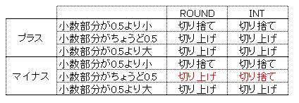 f:id:waenavi:20191214174127j:plain