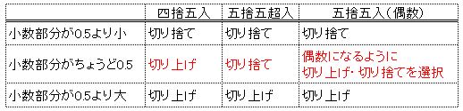 f:id:waenavi:20191214182046j:plain