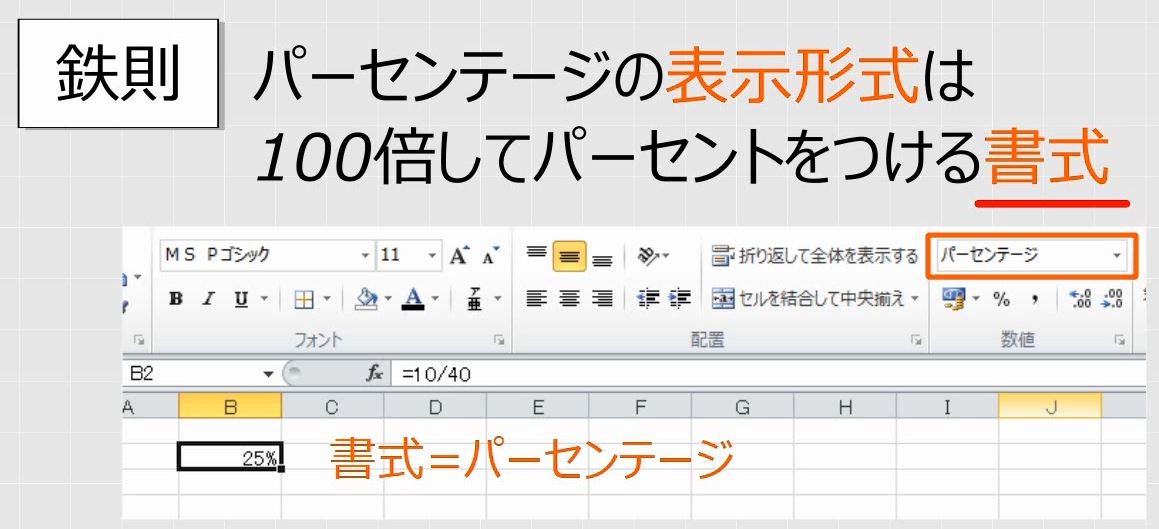 f:id:waenavi:20191216144512j:plain