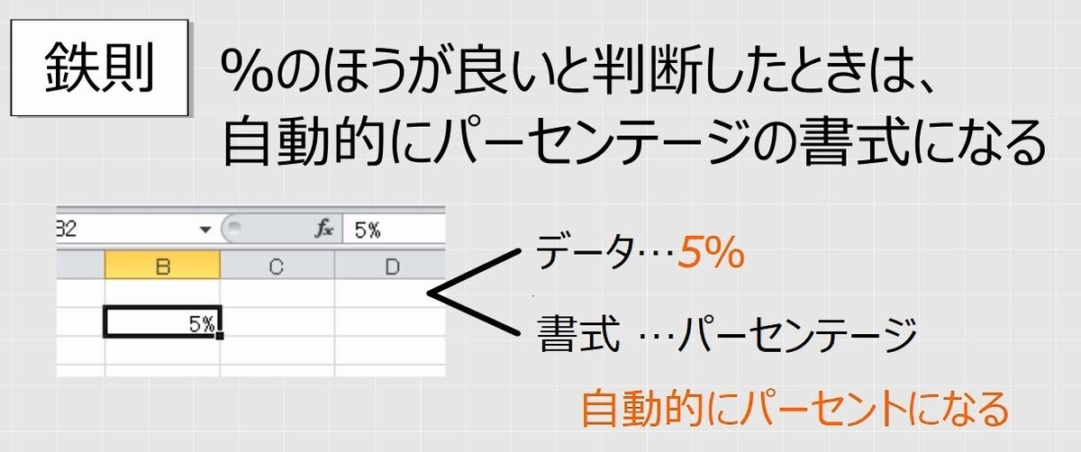 f:id:waenavi:20191216145255j:plain