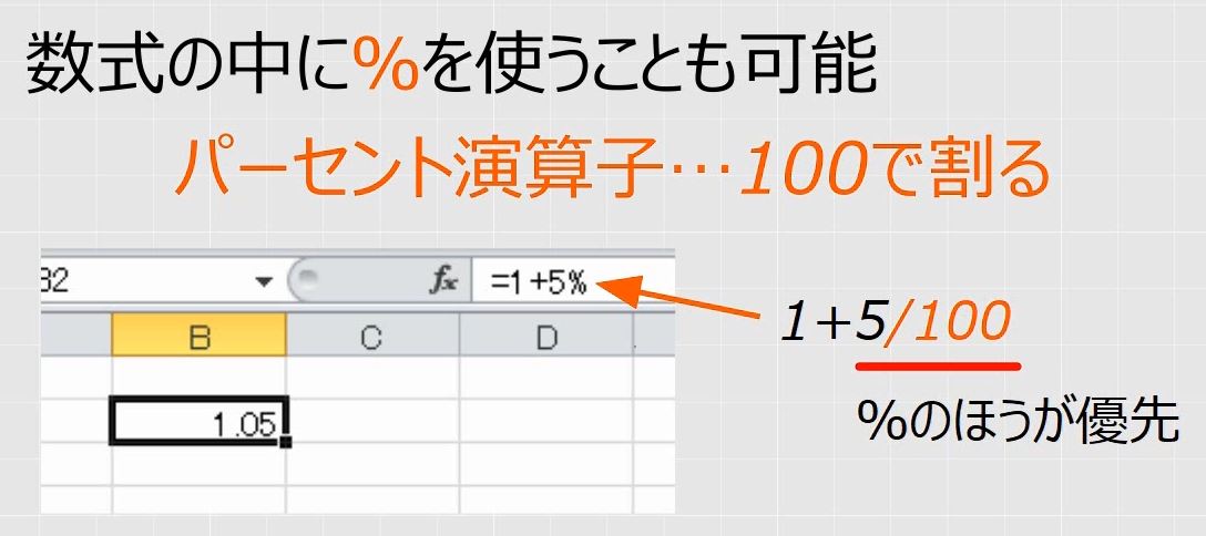 f:id:waenavi:20191216145656j:plain