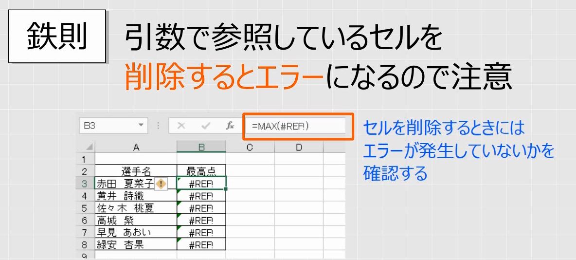 f:id:waenavi:20191230074040j:plain