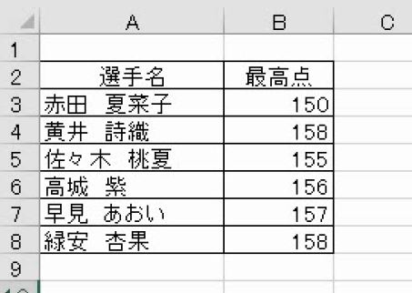 f:id:waenavi:20191230074623j:plain