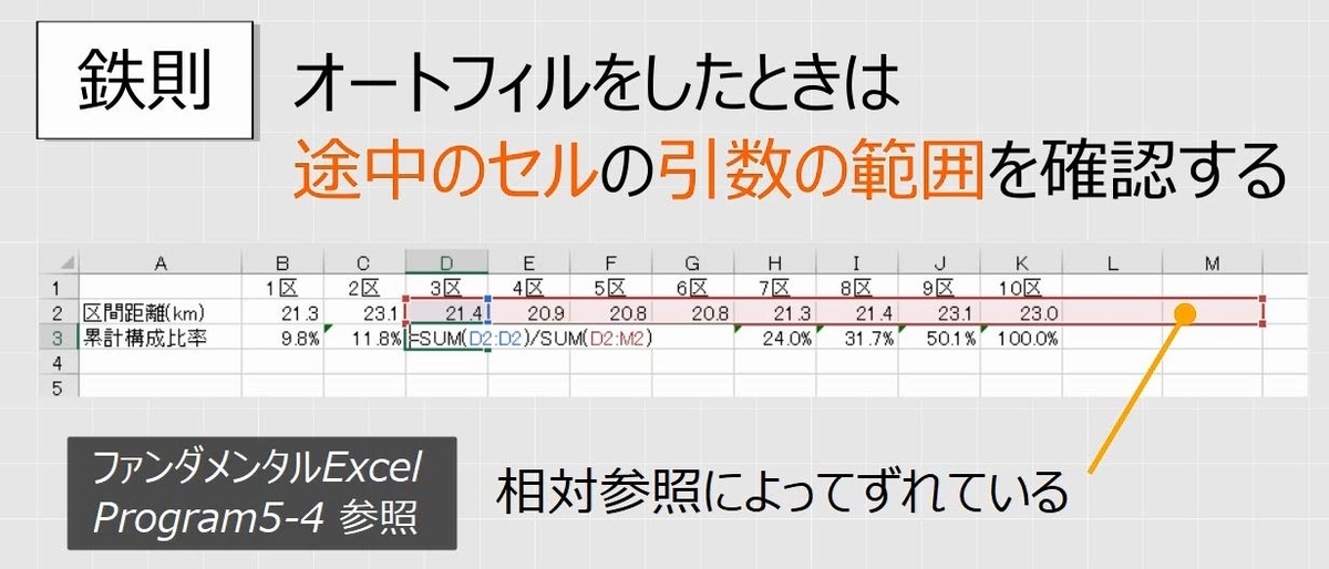 f:id:waenavi:20191230080148j:plain