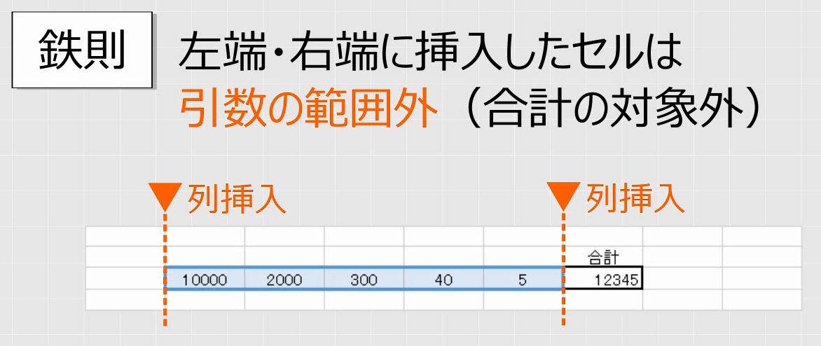 f:id:waenavi:20191231140335j:plain