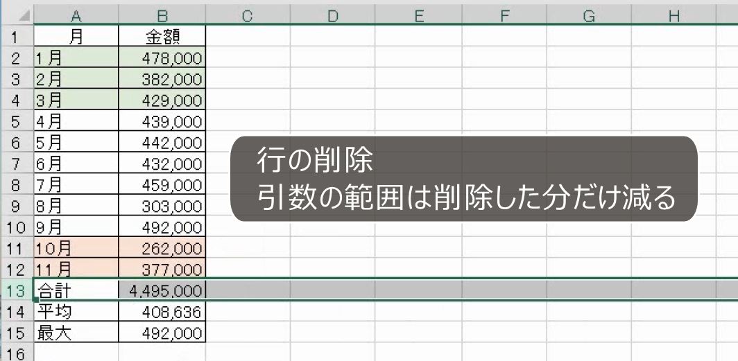 f:id:waenavi:20191231145425j:plain