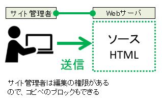 f:id:waenavi:20200101150200j:plain f:id:waenavi:20200101150200j:plain