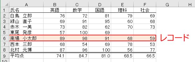 f:id:waenavi:20200206193201j:plain