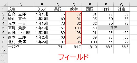 f:id:waenavi:20200211125418j:plain