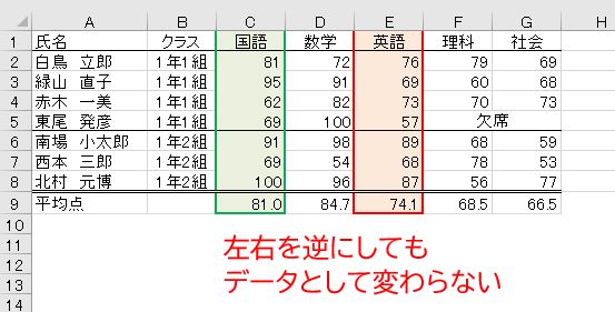 f:id:waenavi:20200211130337j:plain