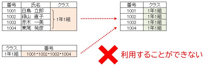 f:id:waenavi:20200211132957j:plain