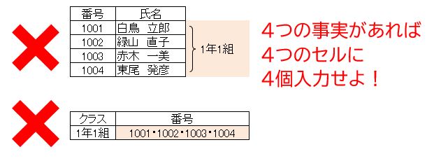 f:id:waenavi:20200211133538j:plain