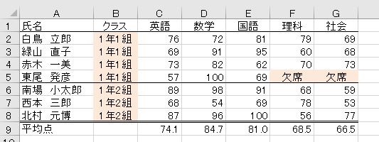 f:id:waenavi:20200211134156j:plain