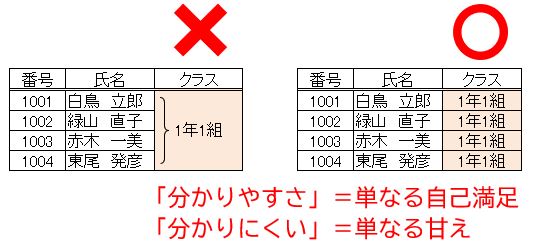 f:id:waenavi:20200211135128j:plain