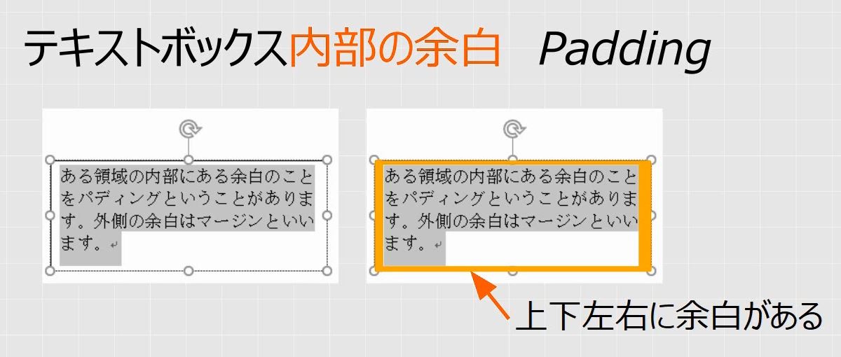 Word テキストボックス内部の余白を調整して 記入欄としての空欄を作る わえなび ワード エクセル問題集