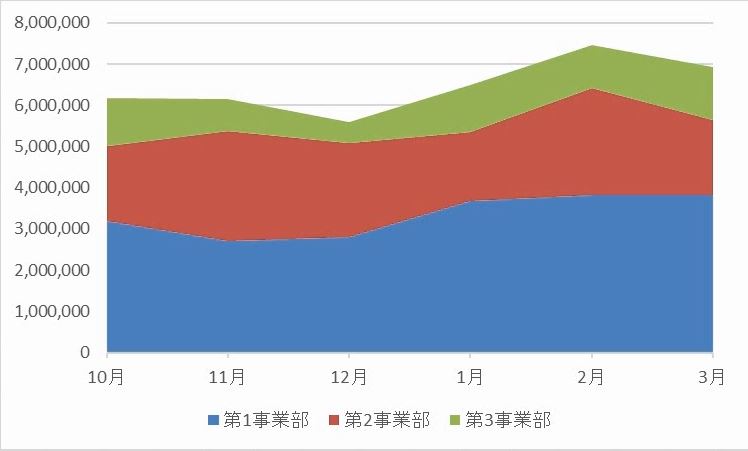 f:id:waenavi:20200307105654j:plain f:id:waenavi:20200307105654j:plain