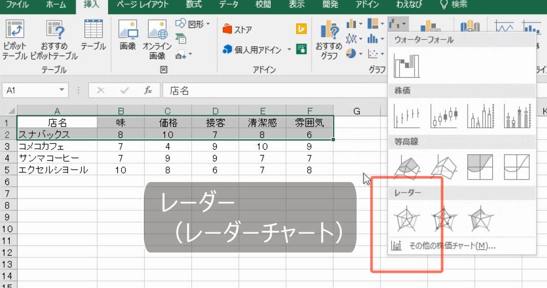 f:id:waenavi:20200307110123j:plain f:id:waenavi:20200307110123j:plain