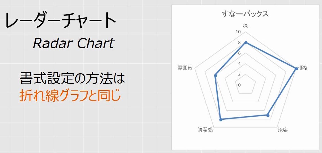 f:id:waenavi:20200307110430j:plain f:id:waenavi:20200307110430j:plain