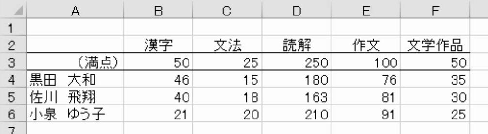 f:id:waenavi:20200307112611j:plain f:id:waenavi:20200307112611j:plain